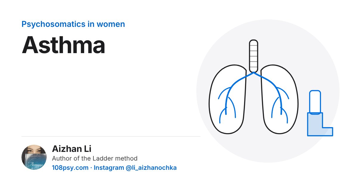 Psychosomatics of asthma: explained by Aizhan Li, author of the Ladder method
