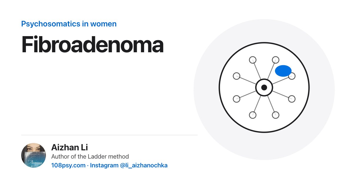 Fibroadenoma psychosomatics: explained by Aizhan Li, author of the Ladder method