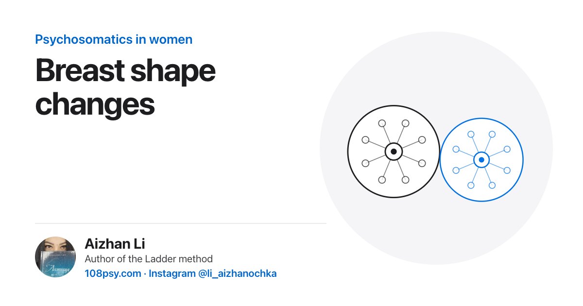 Psychosomatics of breast shape changes: explained by Aizhan Li, author of the Ladder method