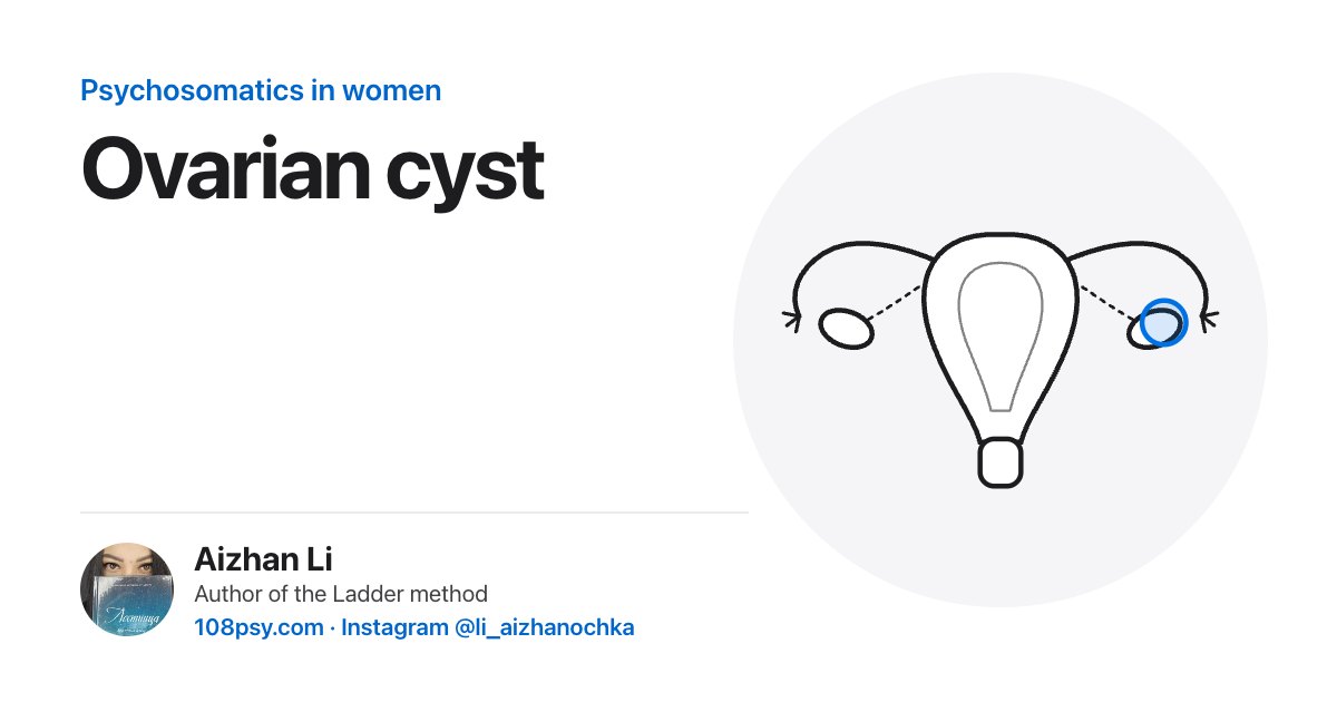 Ovarian cyst psychosomatics: explained by Aizhan Li, author of the Ladder method