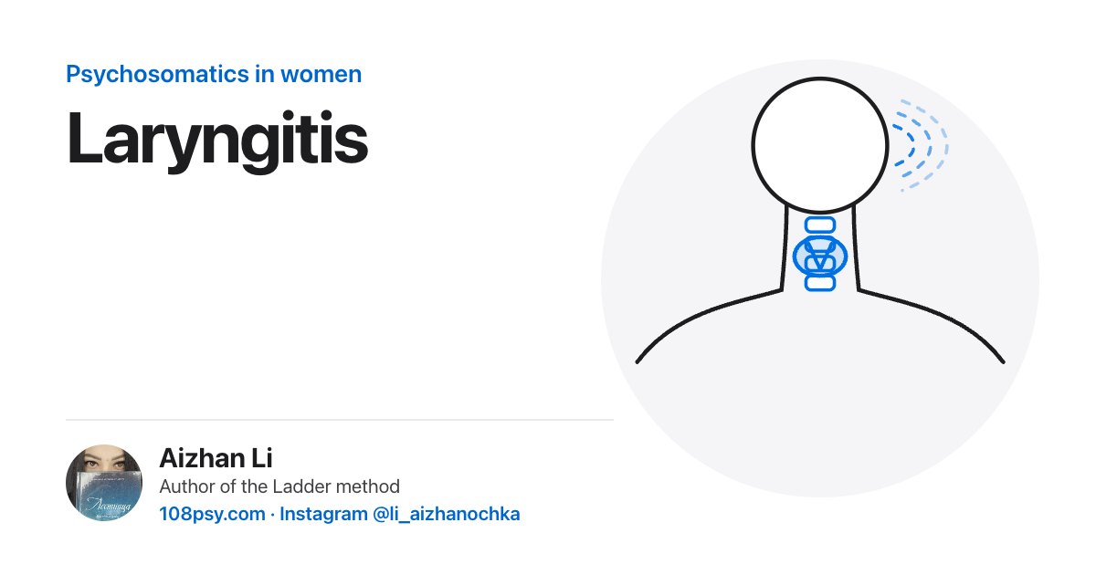 Psychosomatics of laryngitis: explained by Aizhan Li, author of the Ladder method