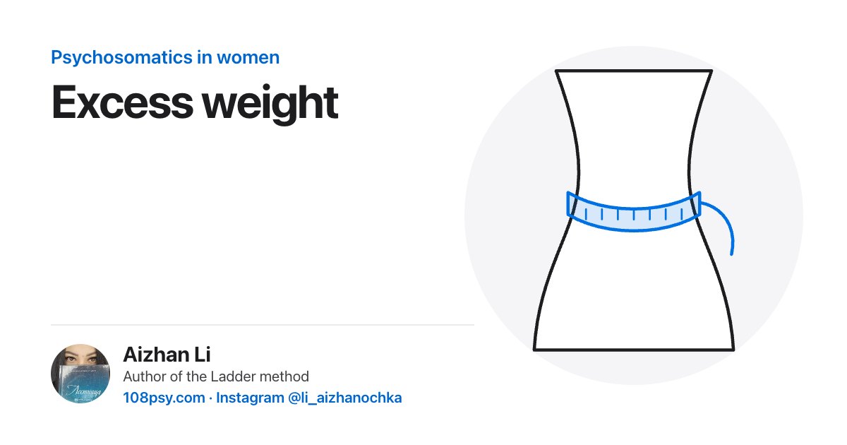 Psychosomatics of excess weight: explained by Aizhan Li, author of the Ladder method
