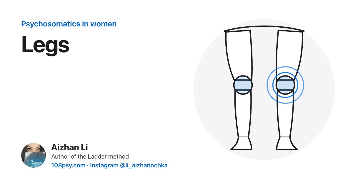 Leg psychosomatics: explained by Aizhan Li, author of the Ladder method