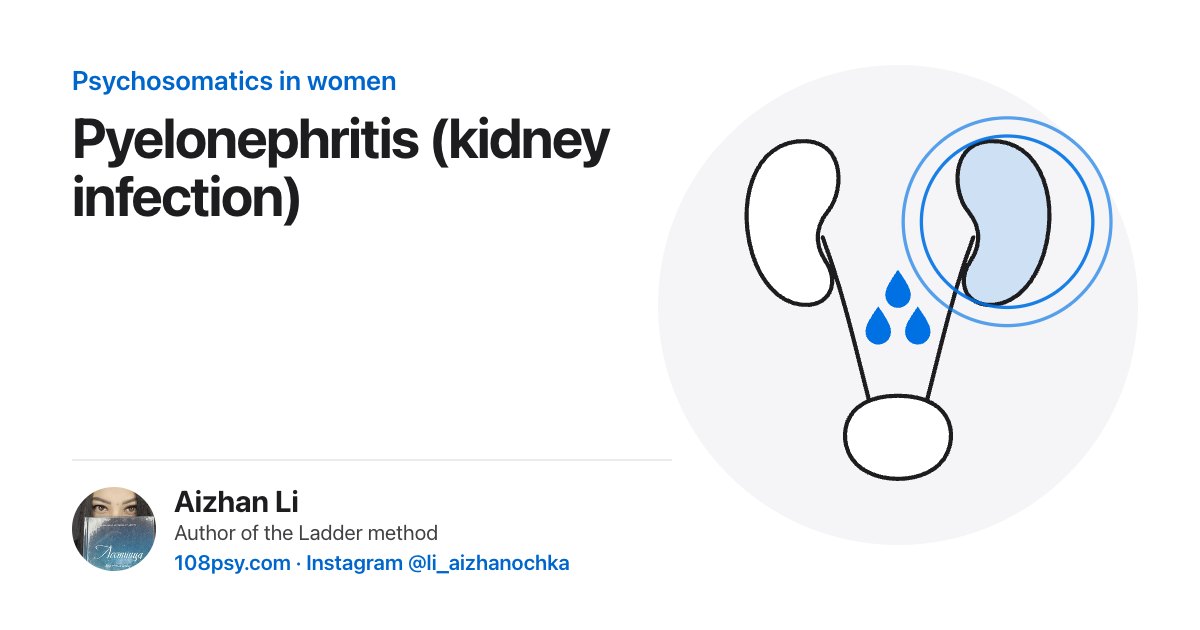 Psychosomatics of pyelonephritis: explained by Aizhan Li, author of the Ladder method