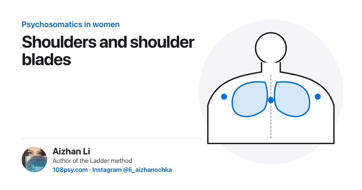 Psychosomatics of shoulder pain and pain between the shoulder blades: explained by Aizhan Li, author of the Ladder method