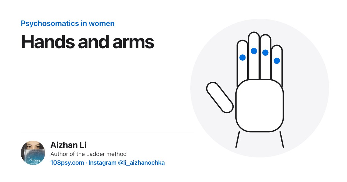 Hand and arm psychosomatics: explained by Aizhan Li, author of the Ladder method