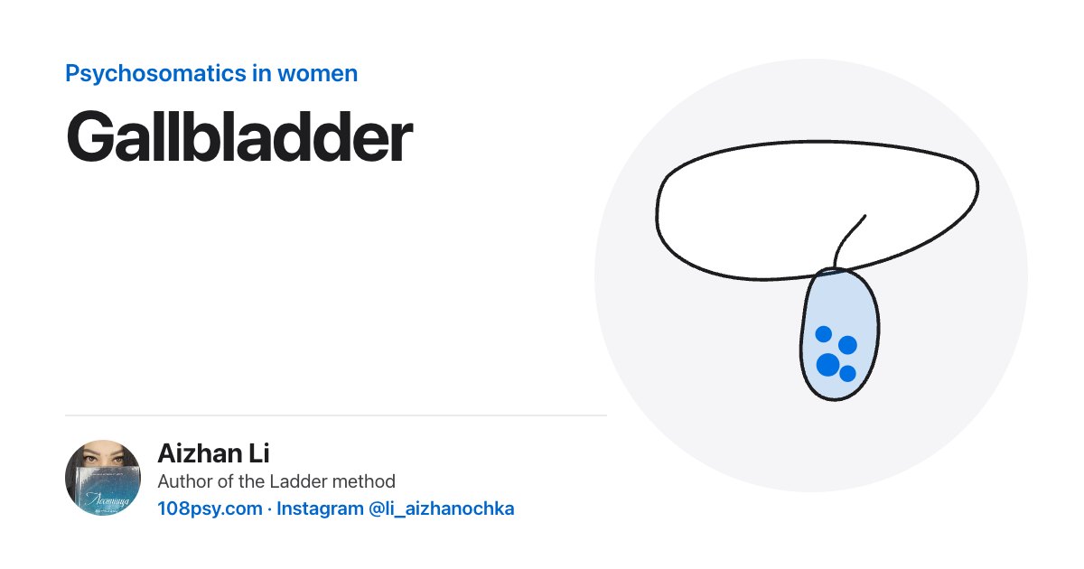 Psychosomatics of the gallbladder: explained by Aizhan Li, author of the Ladder method