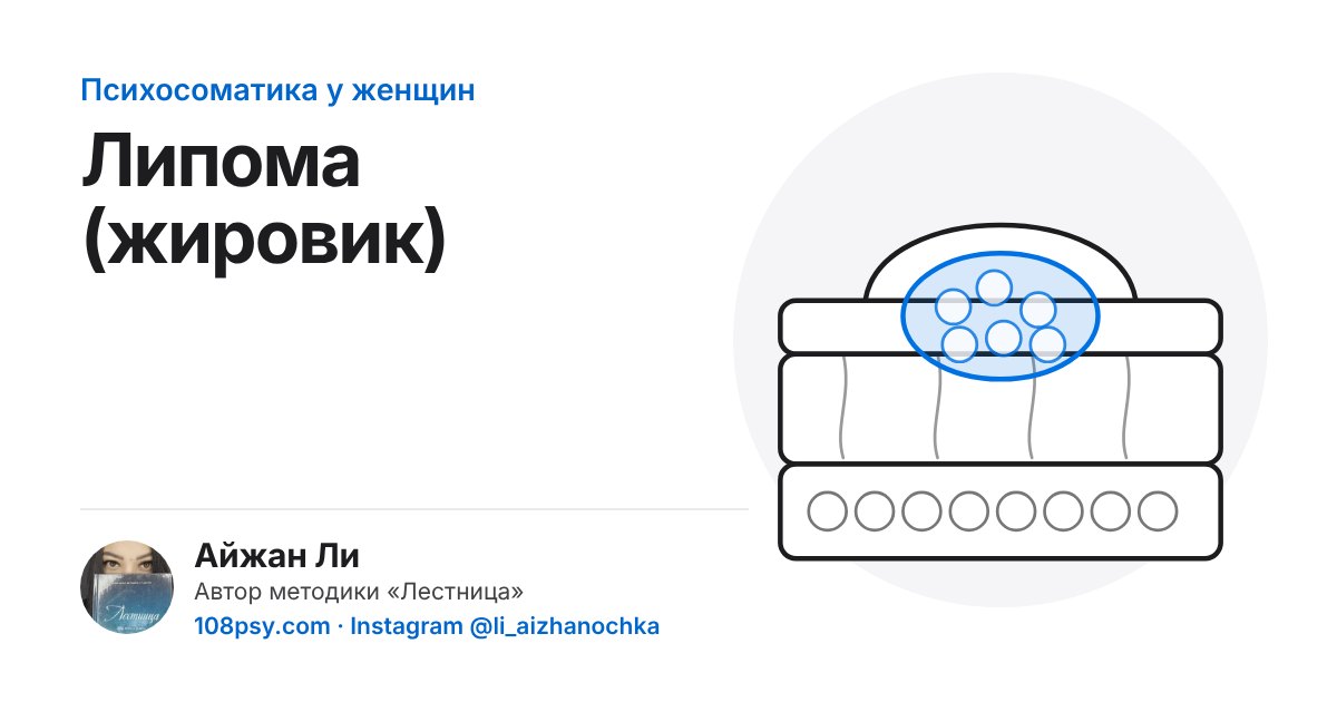 Психосоматика липомы: разбор Айжан Ли, автора методики «Лестница»